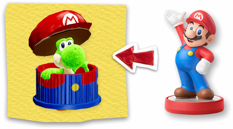 Mario Amiibo