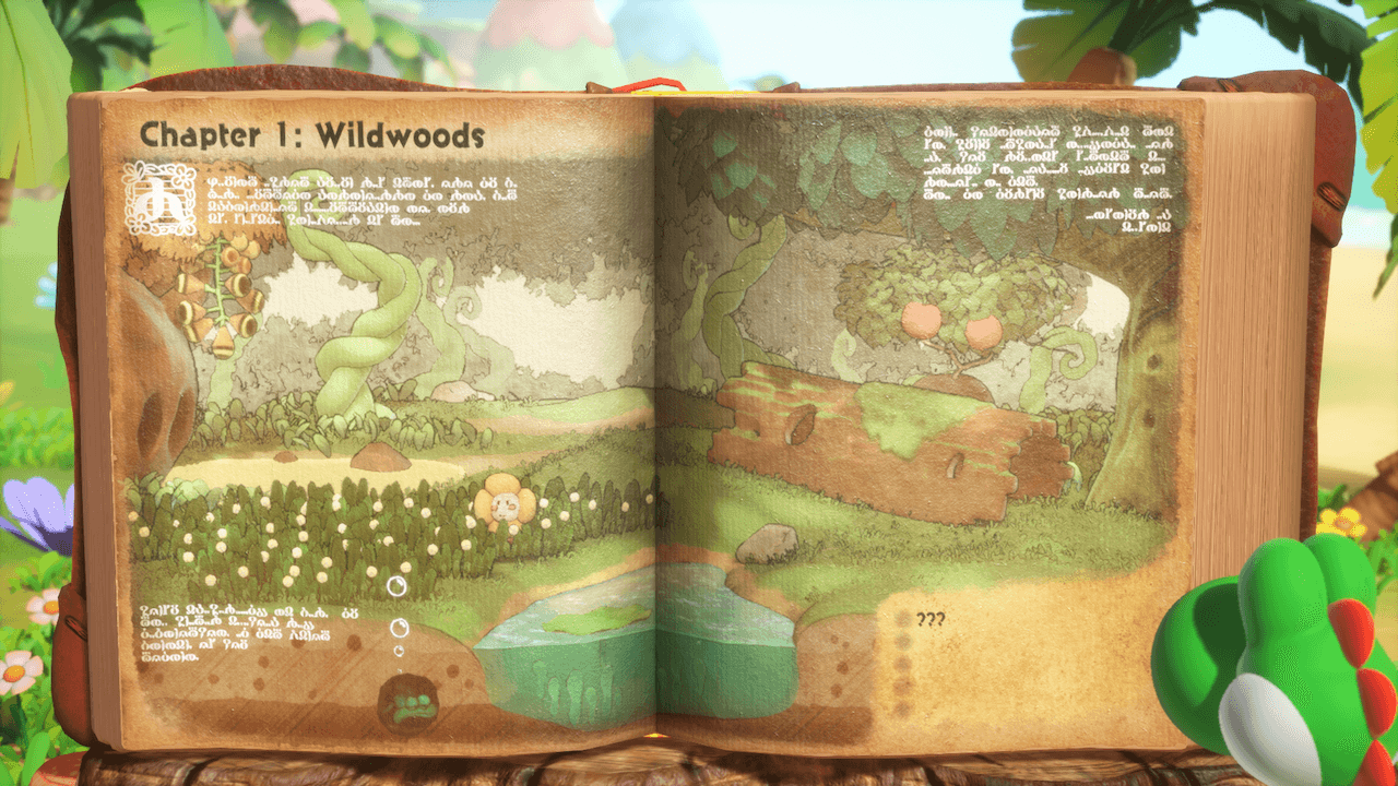 Chapter 1 Wildwoods appears inside Mr. E's book